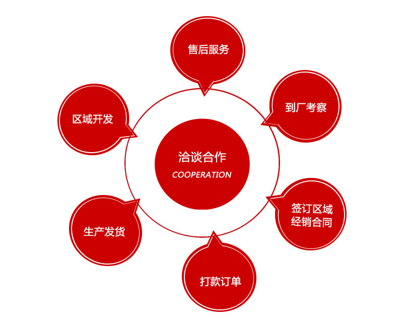 郴州市金武草皮苗木專業(yè)合作社,綠化草皮,小葉麥冬草,綠化苗木